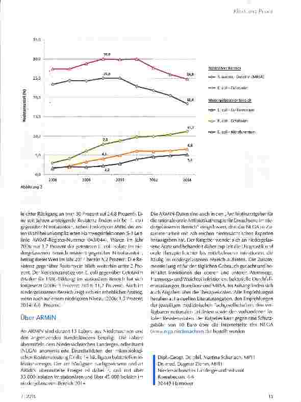 Vorschauseite 3: Antibiotikaresistenzen in Niedersachsen