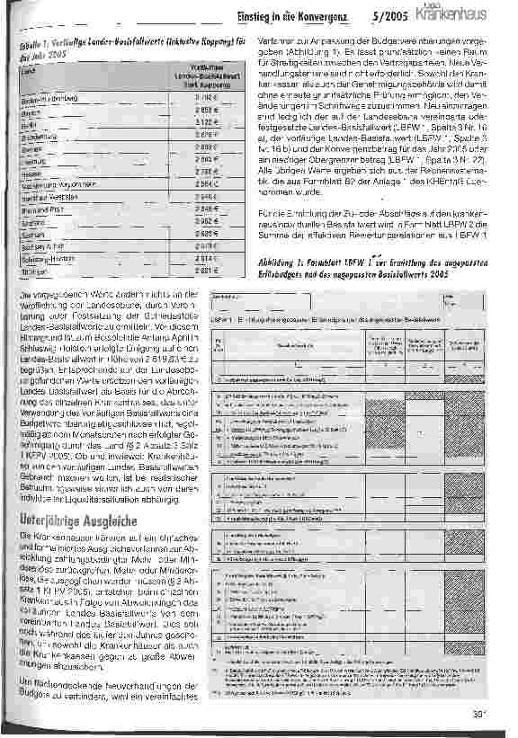 Vorschauseite 2: Einstieg in die Konvergenz mit vorläufigen Landes-Basisfallwerten