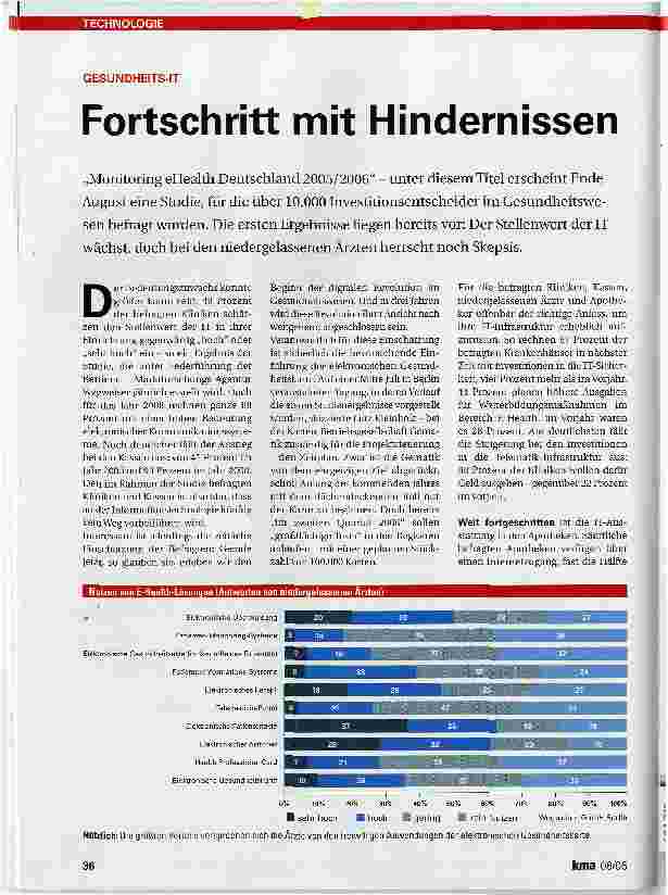 Vorschauseite 1: Fortschritt mit Hindernissen