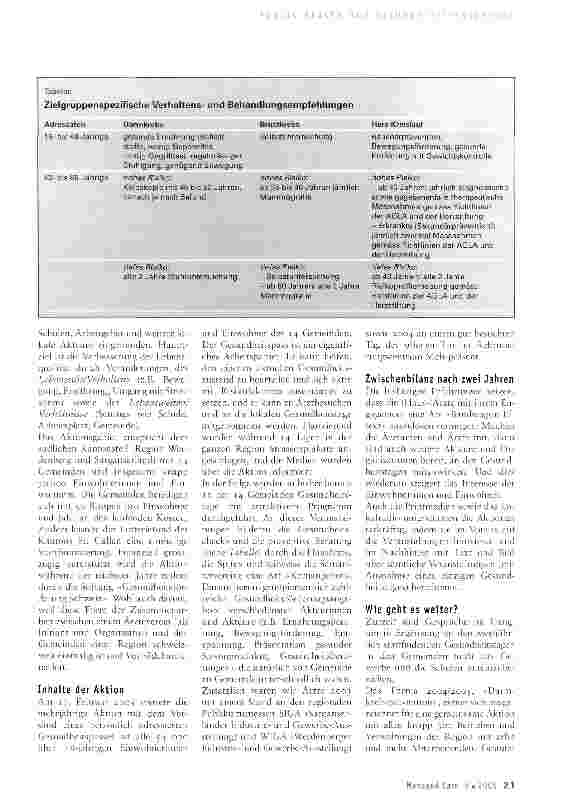 Vorschauseite 2: «Herzhaft Gsund! » im Werdenberg und Sarganserland - Grundversorger als Initianten einer Public-Health-Aktion