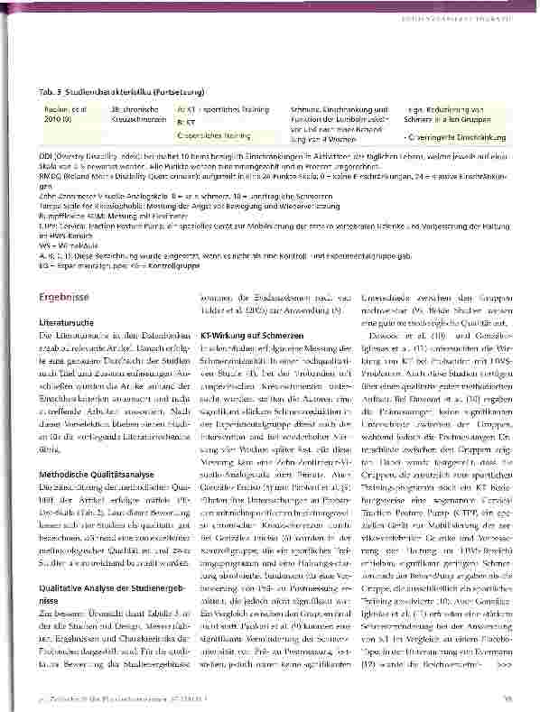 Vorschauseite 6: Effektivität von Kinesio-Taping bei Patienten mit Rückenschmerzen