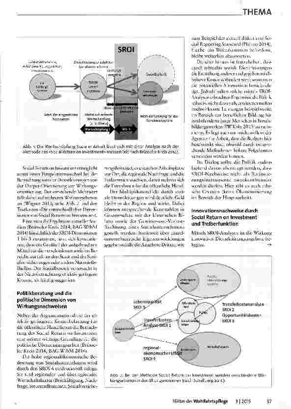 Vorschauseite 2: Wirkungsorientiertes Investieren