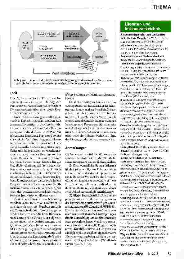 Vorschauseite 4: Wirkungsorientiertes Investieren