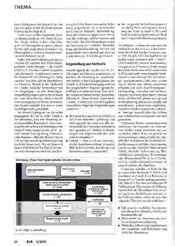 Vorschauseite 2: Steuerung der ärztlichen Weiterbildung und Berufsausübung in Zeiten von „Ärzteknappheit