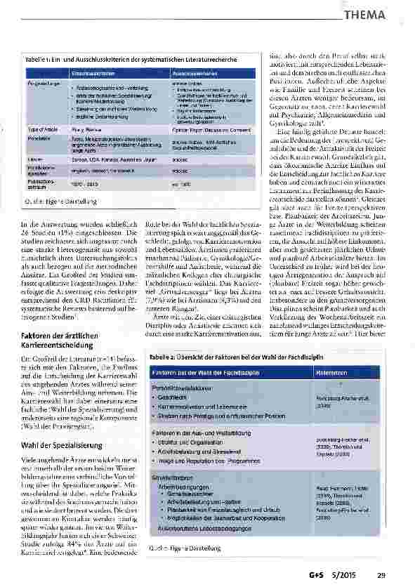 Vorschauseite 3: Steuerung der ärztlichen Weiterbildung und Berufsausübung in Zeiten von „Ärzteknappheit
