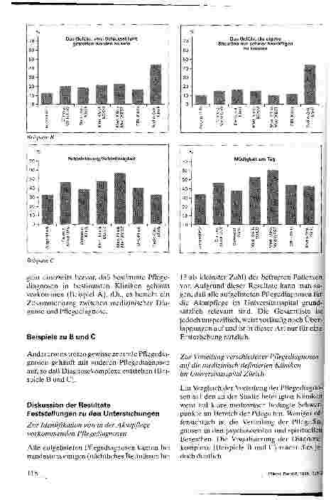 Vorschauseite 6: Pflegediagnose in der Akutpflege Eine explorative Studie im Universitätsspital Zürich