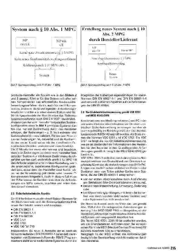 Vorschauseite 5: Informationstechnologie und Medizinprodukterecht