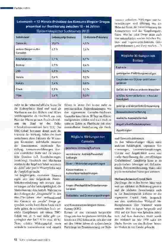 Vorschauseite 3: Illegale Drogen -auch ein Problem in der Arbeitswelt?!!
