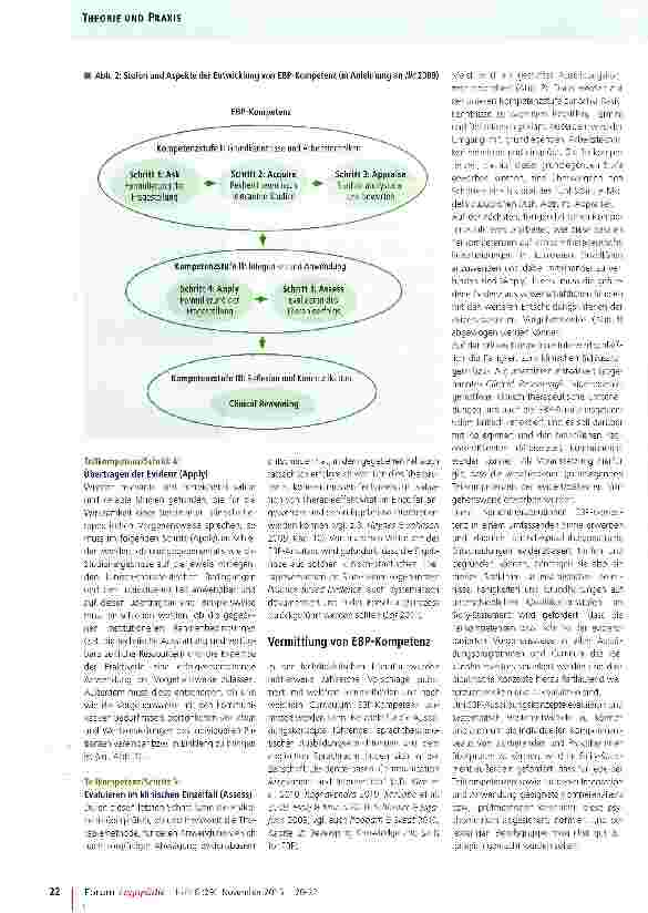 Vorschauseite 3: Überprüfung von EBP-Kompetenzen bei Studierenden