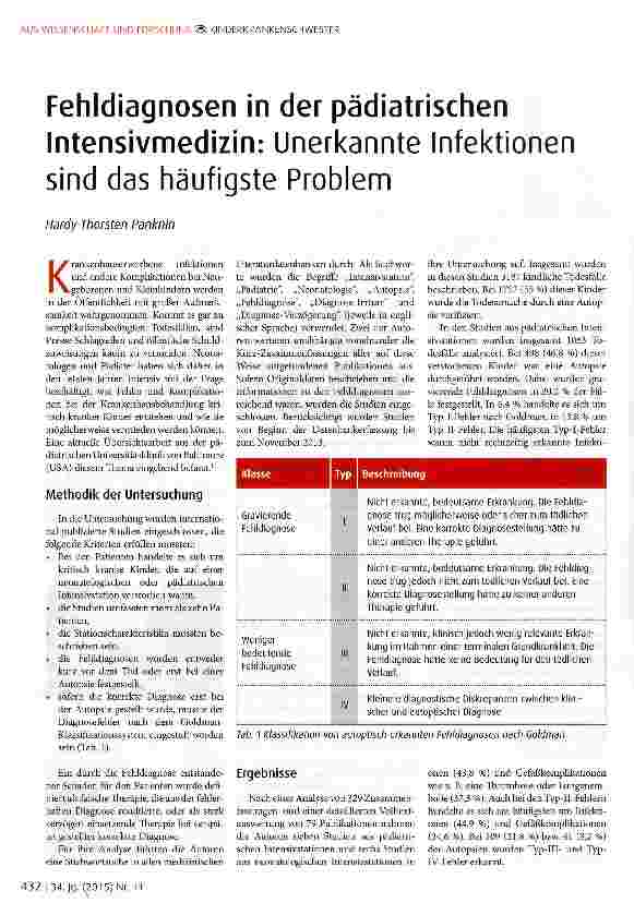 Vorschauseite 1: Fehldiagnosen in der pädiatrischen Intensivmedizin: Unerkannte Infektionen sind das häufigste Problem