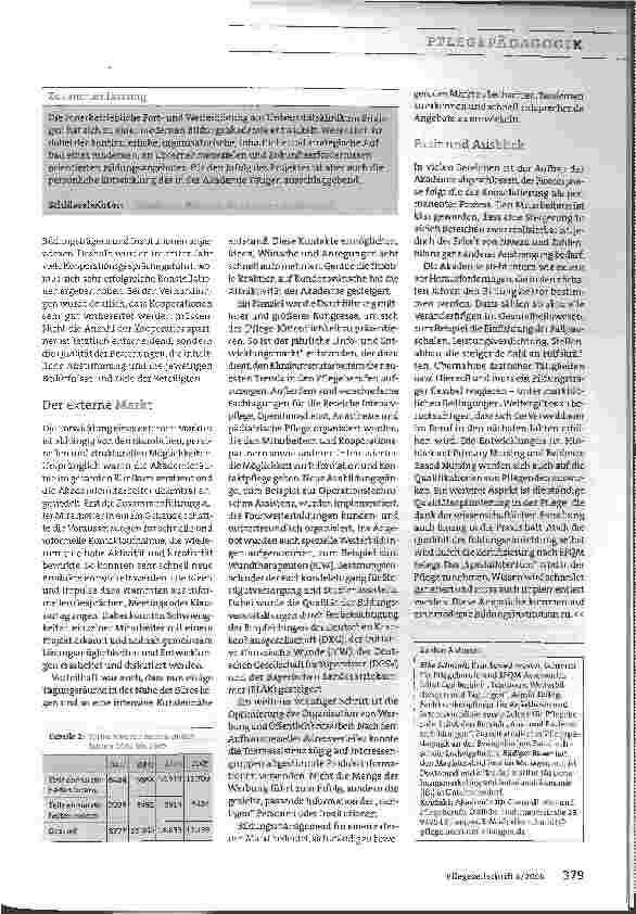Vorschauseite 3: Von der innerbetrieblichen Fortbildung zur Bildungsakademie: Bereit für die Zukunft