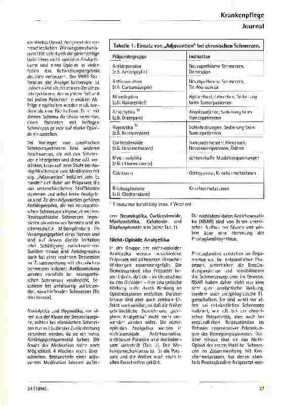 Vorschauseite 3: Grundzüge der Behandlung von chronisch schmerzkranken Patienten