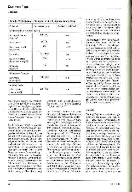 Vorschauseite 4: Grundzüge der Behandlung von chronisch schmerzkranken Patienten