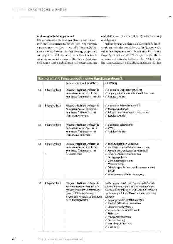 Vorschauseite 5: Prioritäten gesetzt