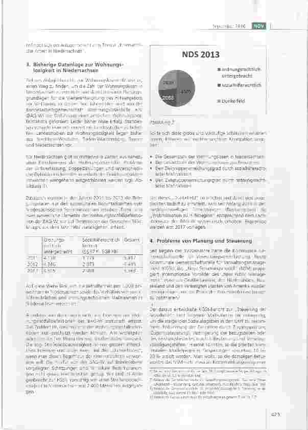 Vorschauseite 3: Auf dem Weg zu einer Wohnungsnotfallunfallstatistik