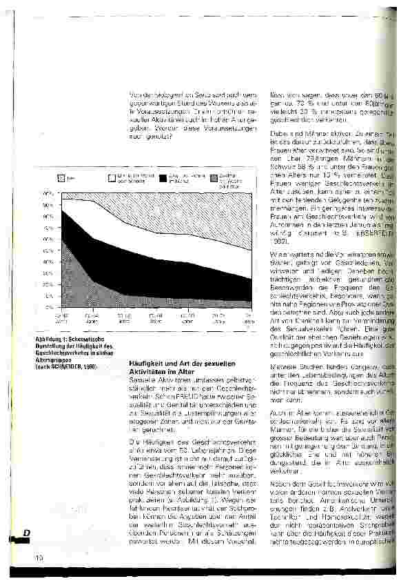 Vorschauseite 4: Formen der Sexualität im Alter
