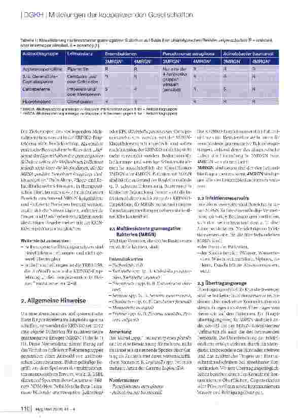 Vorschauseite 2: Maßnahmenplan für multiresistente gramnegative Erreger (MRGN) in Gesundheits-/Pflegeund Betreuungseinrichtungen