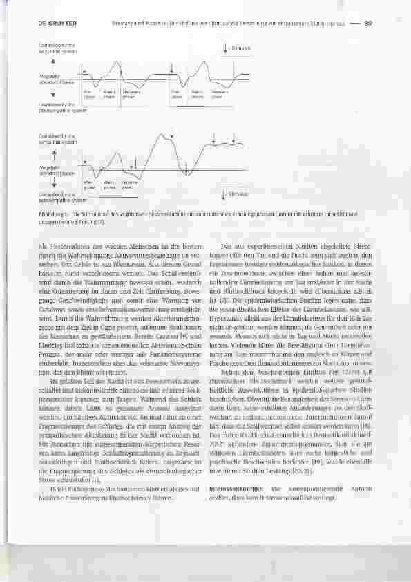 Vorschauseite 2: Der Einfluss von Lärm auf die Entstehung von chronischem Bluthochdruck