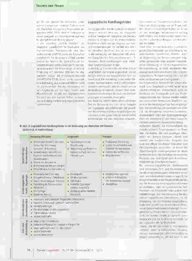 Vorschauseite 3: Logopädie im Arbeitsfeld Demenz
