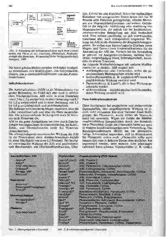 Vorschauseite 2: Medikamente zur Schmerzbekämpfung