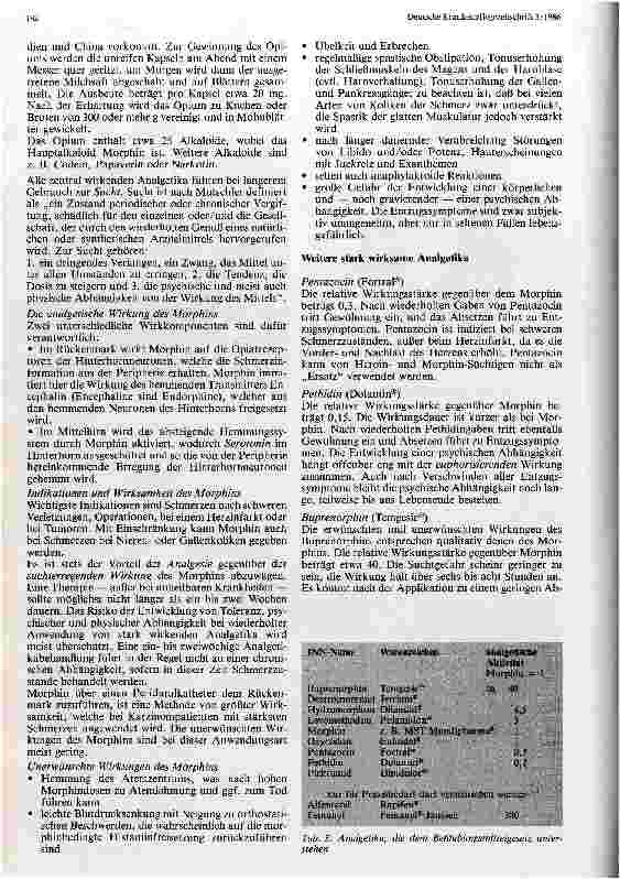 Vorschauseite 4: Medikamente zur Schmerzbekämpfung
