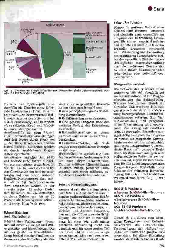 Vorschauseite 2: Postoperative Pflege in der Neurochirurgie 2.Folge: Schädel-Hirn-Trauma