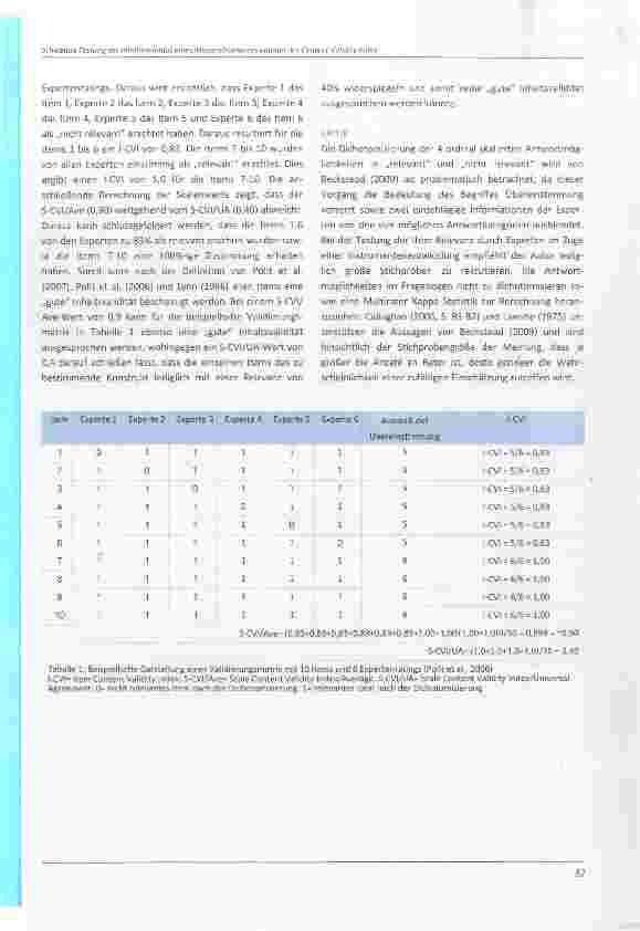 Vorschauseite 2: Testung der Inhaltsvalidität eines Messinstrumentes anhand des Content Validity Index