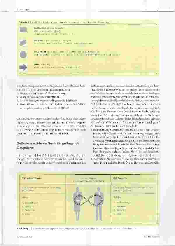 Vorschauseite 2: Eine Sprache die verbindet. ..