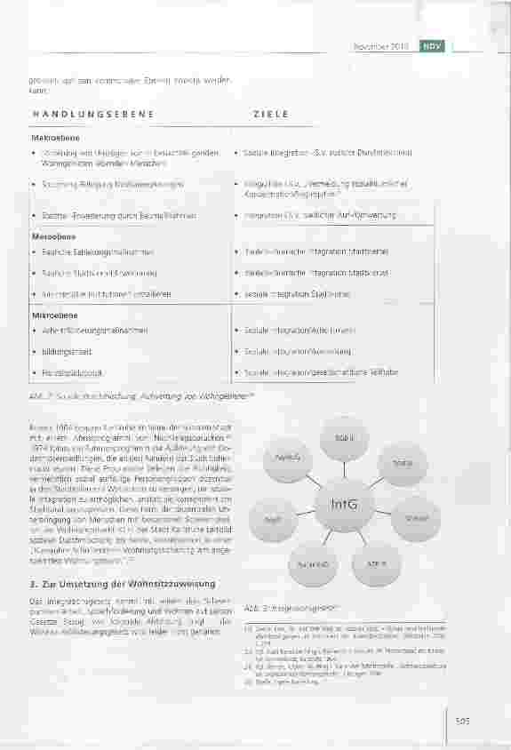 Vorschauseite 4: Integrationsgesetz: Sozialplanung in der Stadtplanung