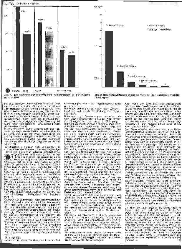 Vorschauseite 2: Der heilbare Krebs 1. Folge: Über Früherkennungsmethoden des Krebes aus Sicht des Frauenarztes