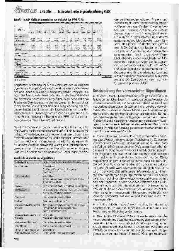 Vorschauseite 2: Die erlösorientierte Ergebnisrechnung (EER)