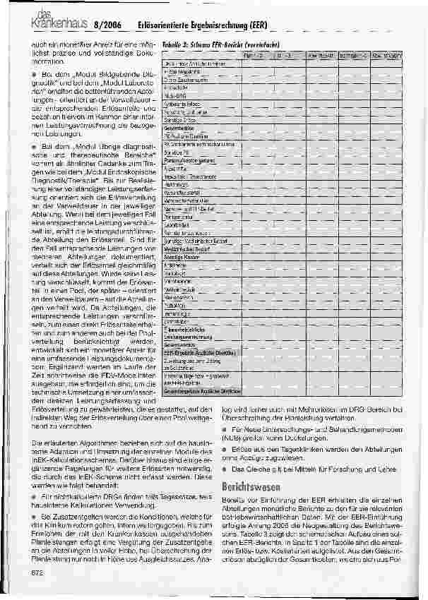 Vorschauseite 4: Die erlösorientierte Ergebnisrechnung (EER)