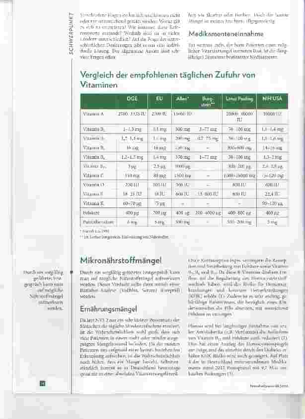 Vorschauseite 3: Vitalstoffe? Warum die tägliche Ernährung nicht ausreicht
