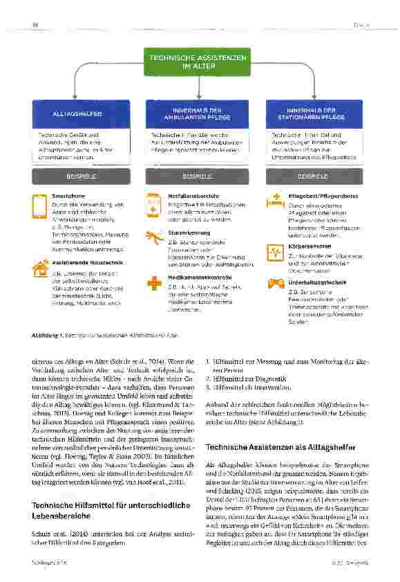 Vorschauseite 2: Technische Hilfen im Alter the new care world?