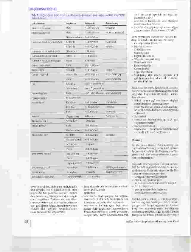 Vorschauseite 3: Implantatentfernung beim Kind