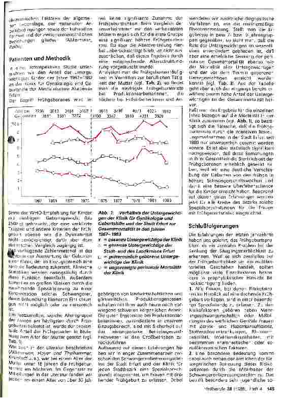 Vorschauseite 2: Sozialmedizinische Aspekte der Frühgeburtlichkeit