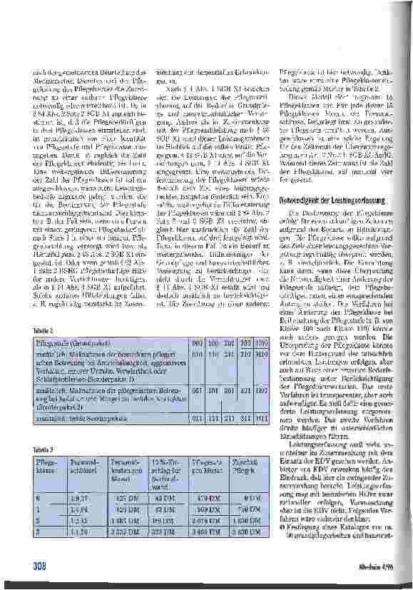 Vorschauseite 4: Personalbemessung und Preisgestaltung