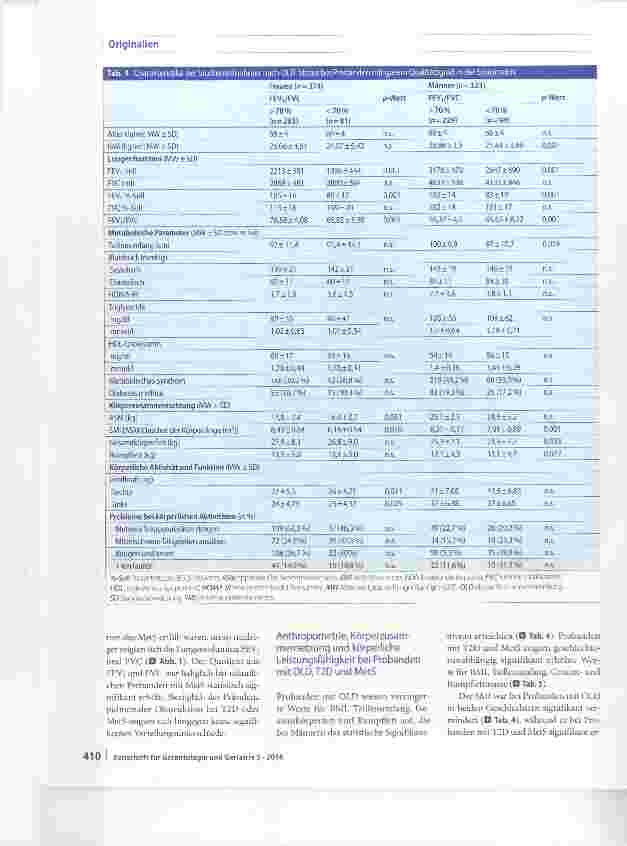 Vorschauseite 6: Lungenfunktion bei älteren Probanden mit metaboiischem Syndrom und Typ-2-Diabetes