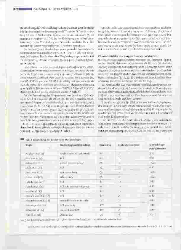 Vorschauseite 4: Effektivität von Übungen zur Kräftigung der Hüftmuskulatur bei Patienten mit patellofemoralem Schmerzsyndrom