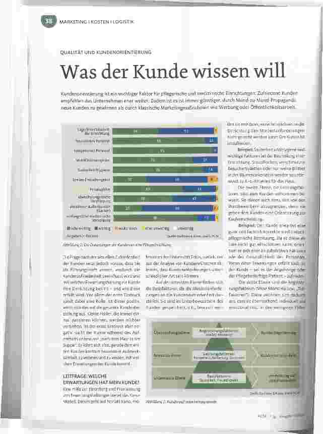 Vorschauseite 1: Was der Kunde wissen will