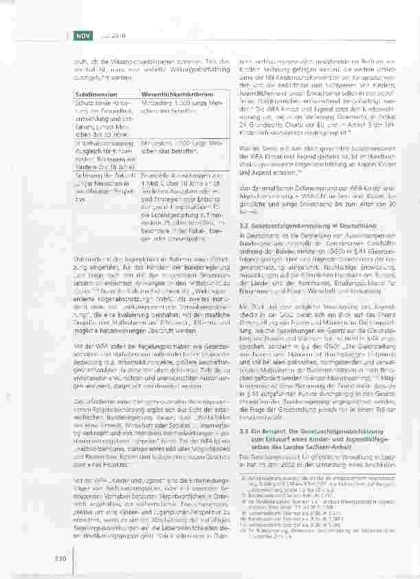 Vorschauseite 2: Der Jugendcheck: Mehr Beachtung für die Rechte junger Menschen in der Bundesgesetzgebung