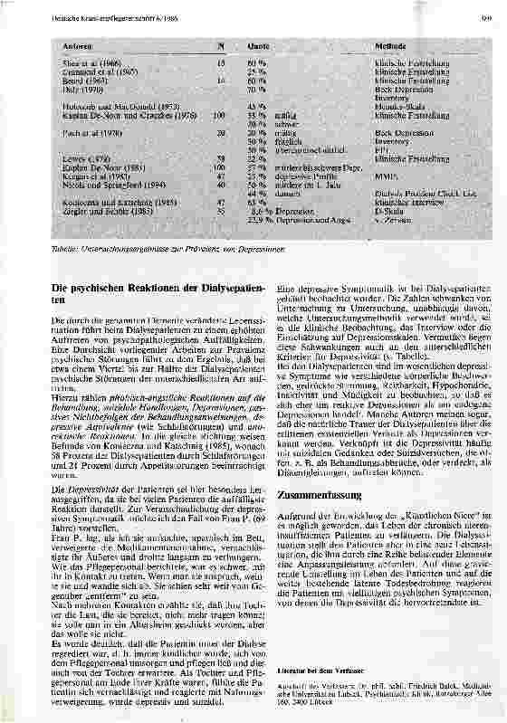 Vorschauseite 4: Die psychische Situation des Dialysepatienten