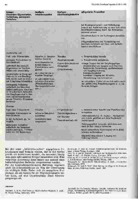 Vorschauseite 6: Der infektiöse Hospitalismus und prophylaktische Maßnahmen der Krankenpflege