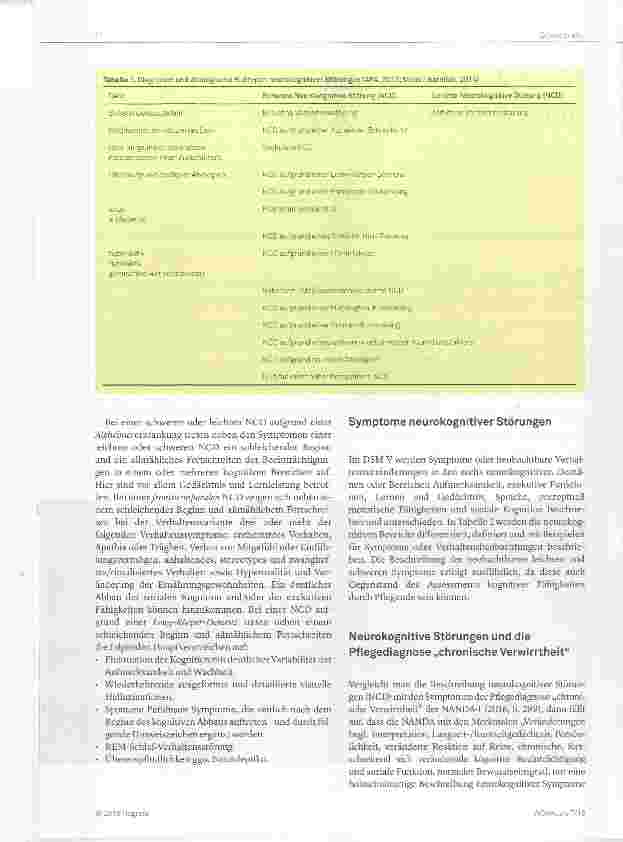 Vorschauseite 2: Neurokognition und neurokognitive Störungen