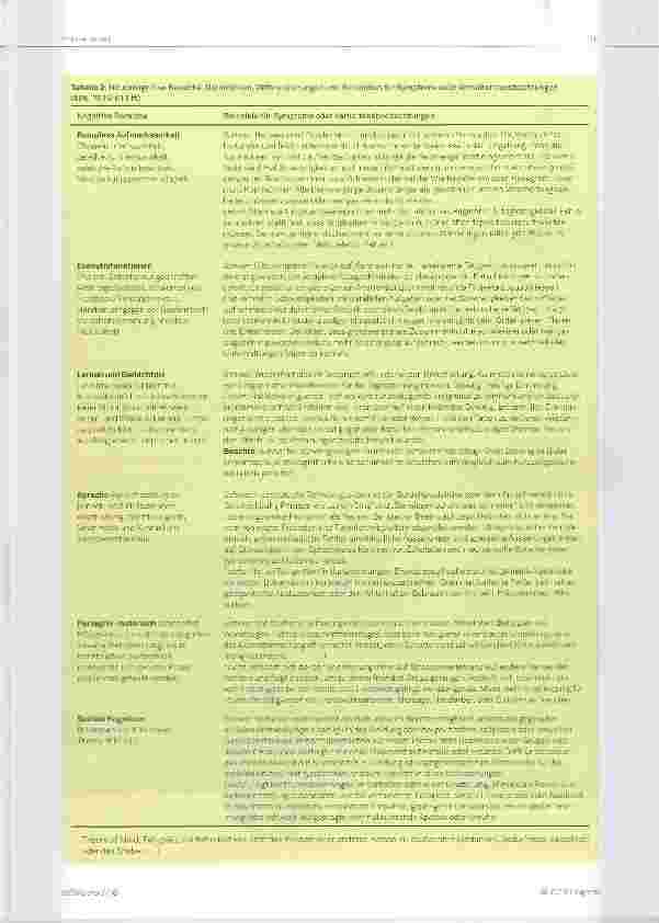 Vorschauseite 3: Neurokognition und neurokognitive Störungen
