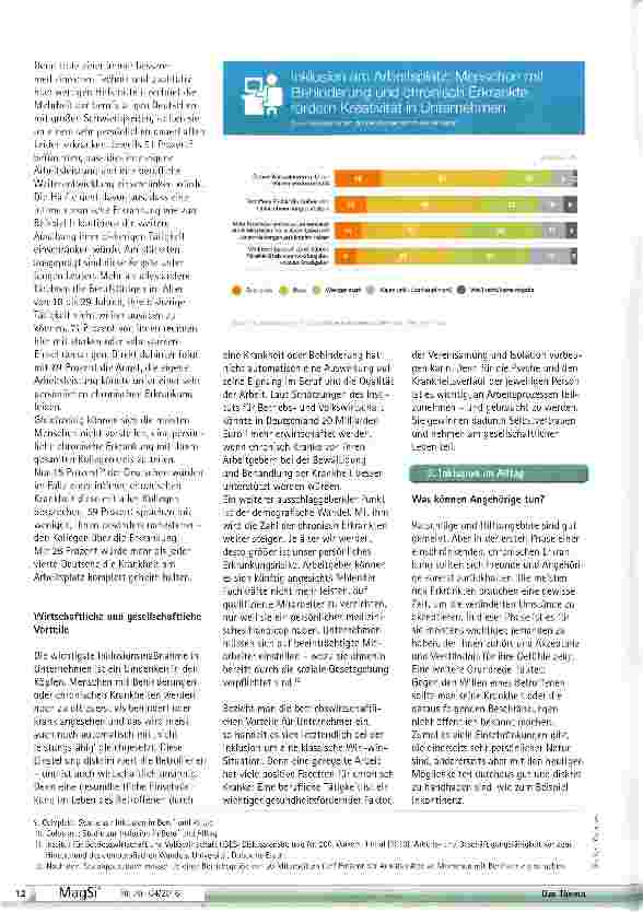 Vorschauseite 3: Inklusion in Beruf und Alltag Wie denken Deutsche darüber?