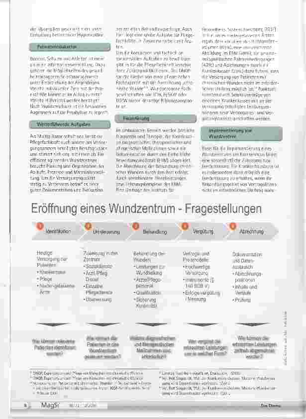 Vorschauseite 4: Ambulante Wundzentren Ein vielversprechender Lösungsansatz in der Versorgung von Menschen mit chronischen Wunden