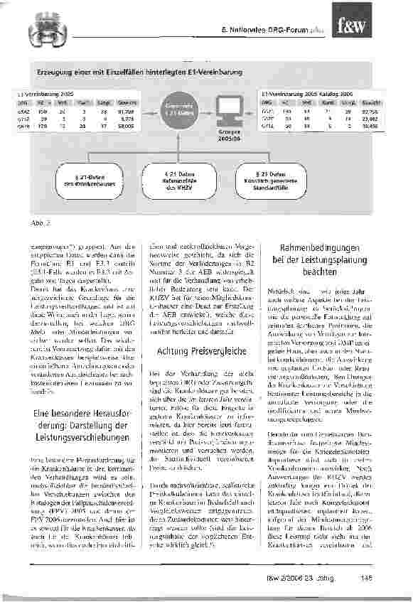 Vorschauseite 4: Entgeltverhandlungen 2006Nächster Schritt auf dem Weg zu gleichen Preisen: Die Konvergenzphase gewinnt an Fahrt