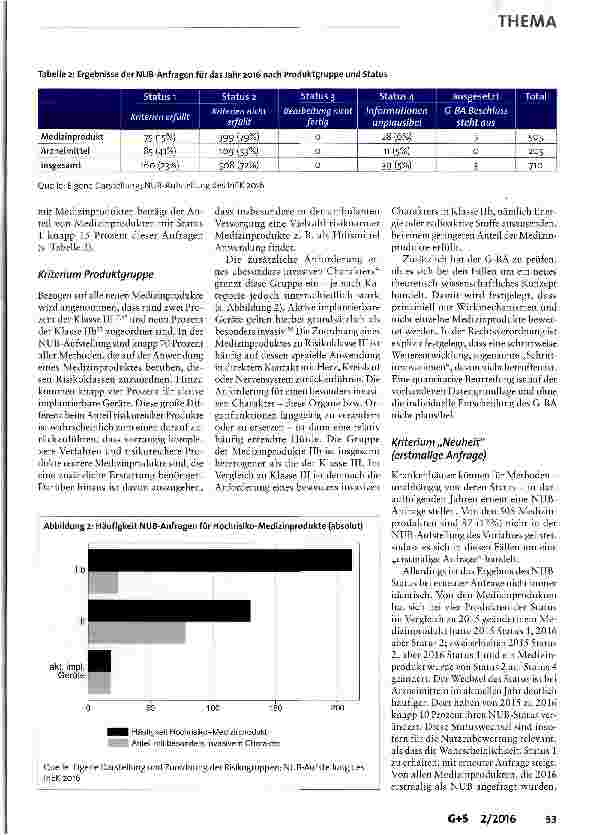 Vorschauseite 6: Die Nutzenbewertung von nichtmedikamentösen Untersuchungsund Behandlungsmethoden