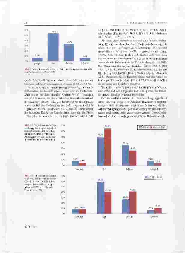 Vorschauseite 4: Krank zur Arbeit Gesundheitssituation von Beteuern in Behinderteneinrichtungen